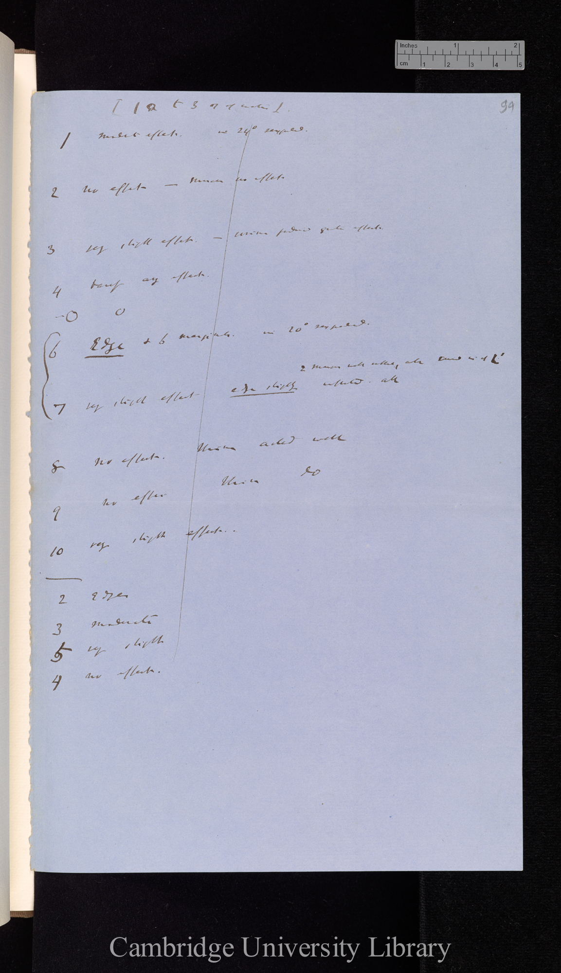 1 gr [of nitrate of ammonia] to 3 oz of water [effects on plants identified only by number]