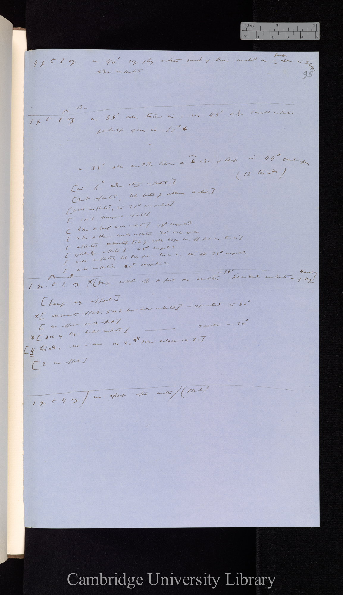 1 gr [of nitrate of ammonia] to 3 oz of water [effects on plants identified only by number]